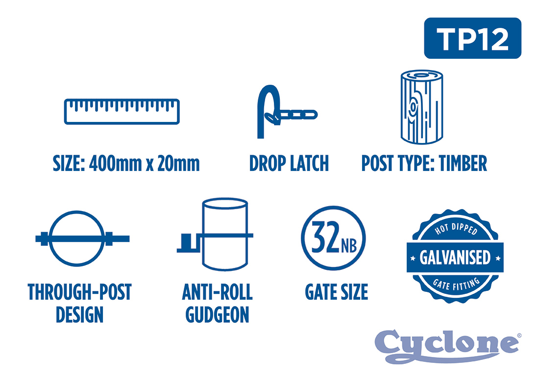 1.2 Cyclone Gate Fitting Packs Website Images Specs